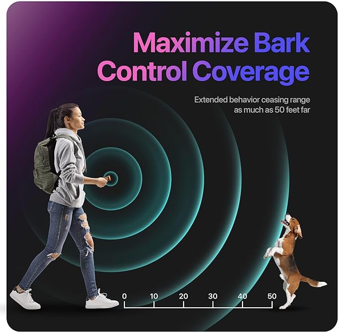 Ultrasonic Pet Training and Deterrent